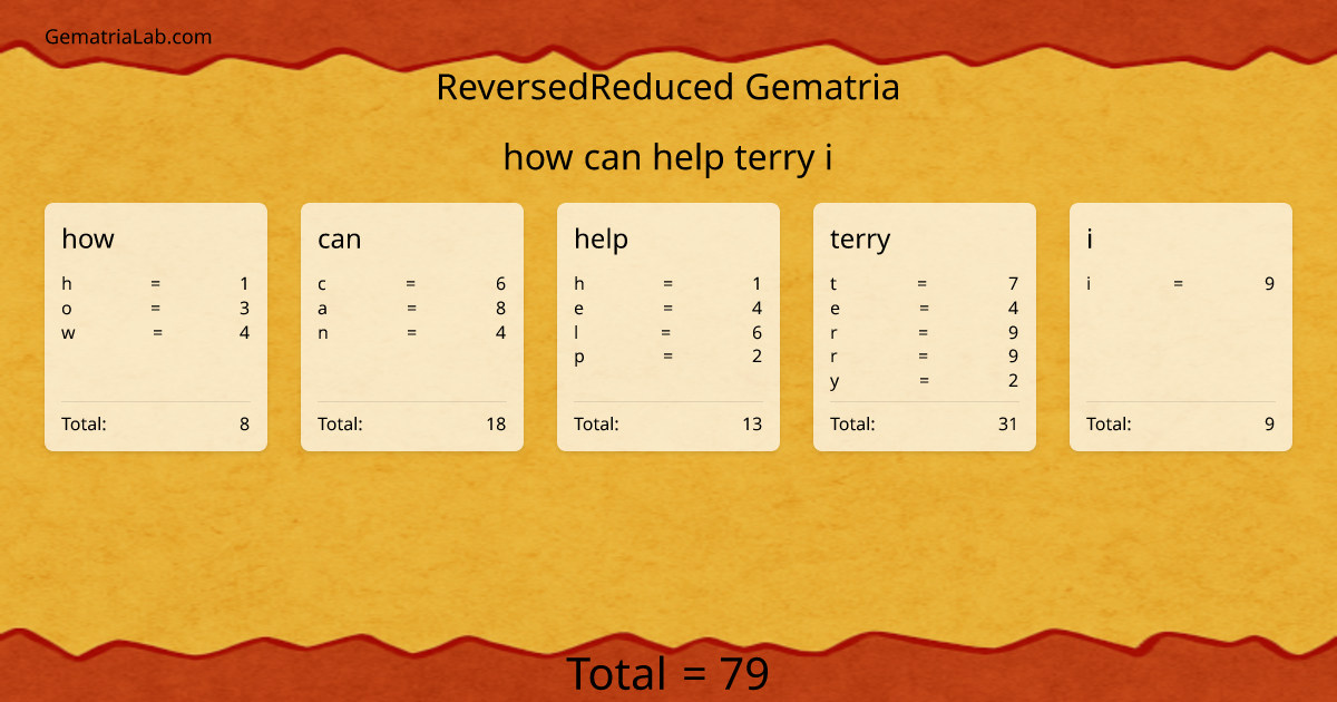 how can help terry i in reversedReduced Gematria